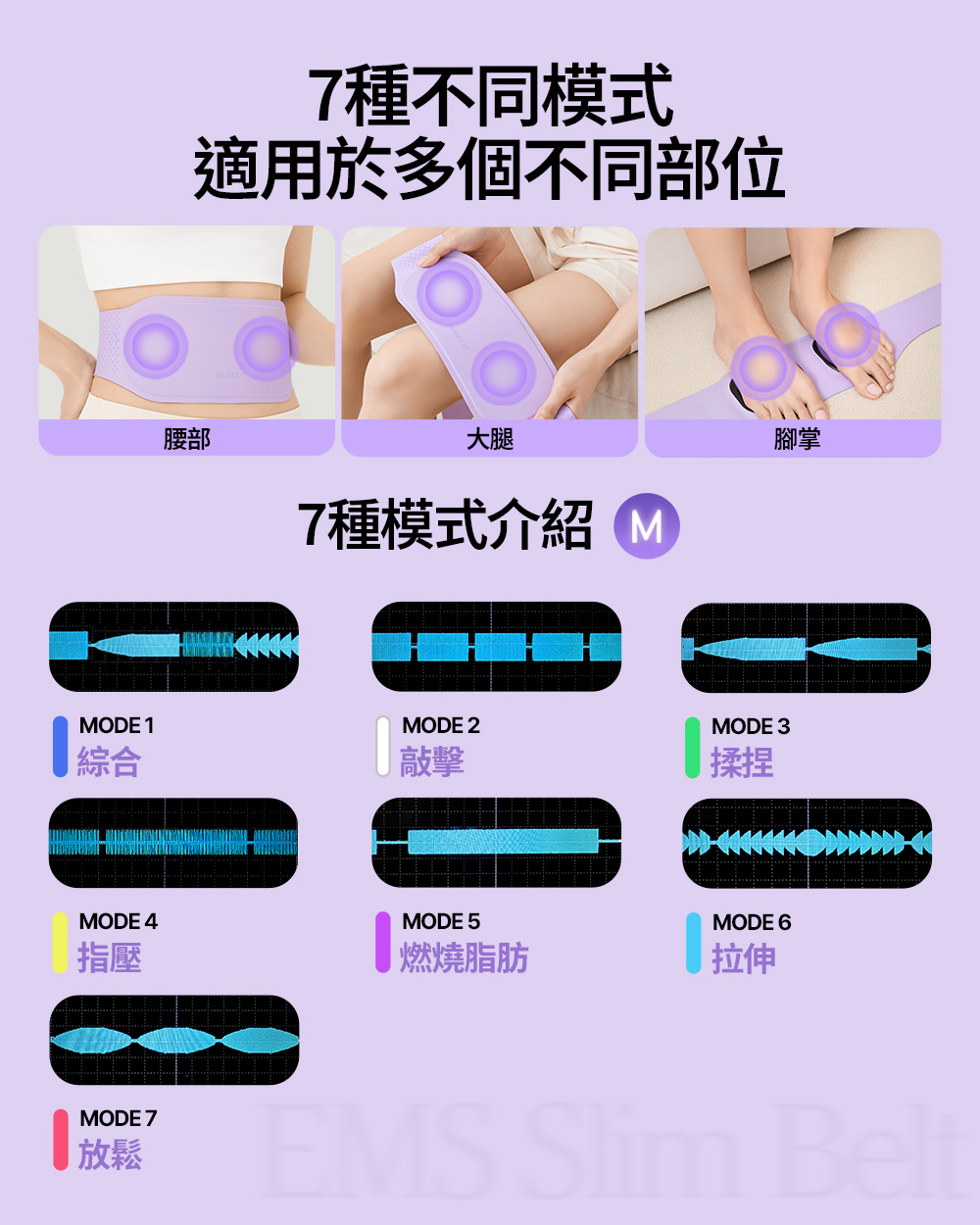 Balance Fit EMS Slim Belt EMS纖形塑身腰帶